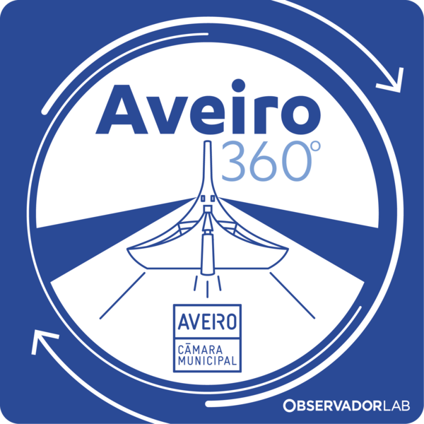 podcast_aveiro_360___03