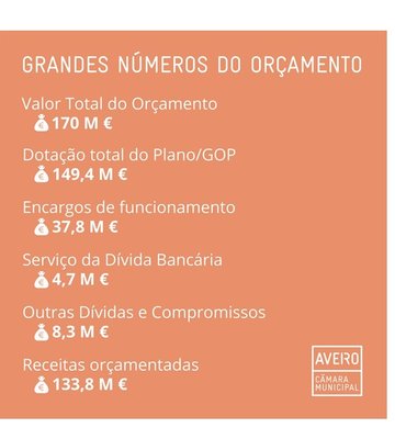 gopfinal