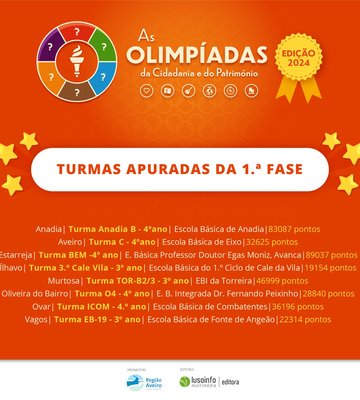 cira_divulgacao_vencedores_olimp2023_1fase