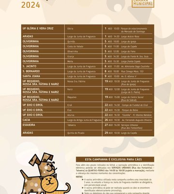 camp_vac_raiva_2024_cartaz_a3_ii_copy