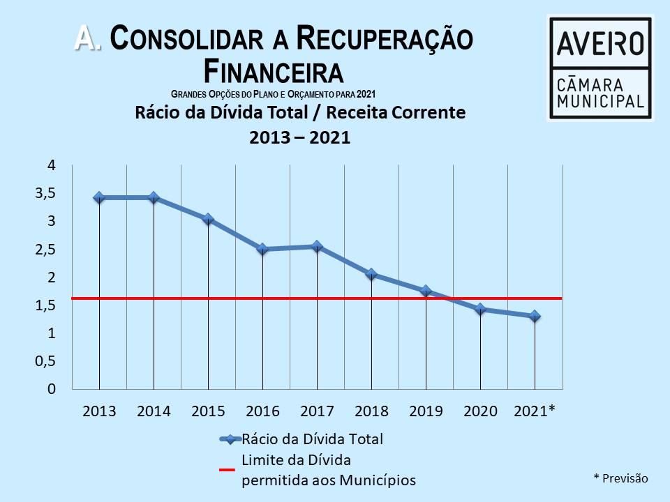 Preciso Falar: Animes para Férias verão 2016/2017