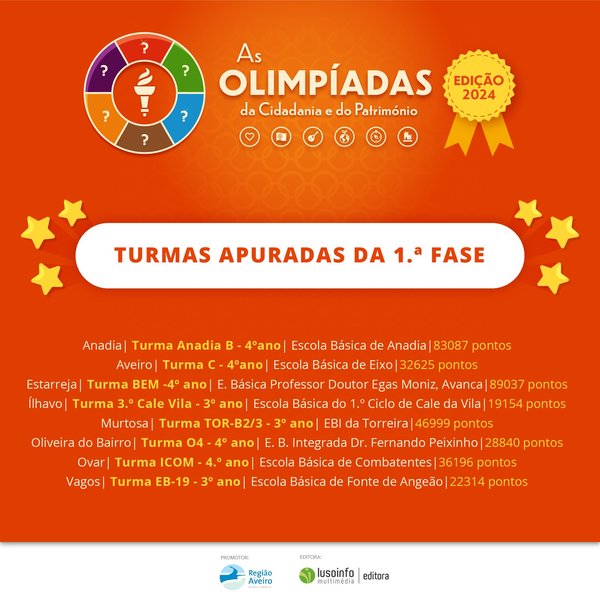 cira_divulgacao_vencedores_olimp2023_1fase