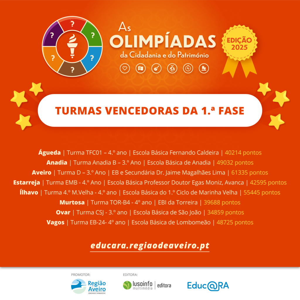 Concurso Intermunicipal As Olimpíadas da Cidadania e do Património