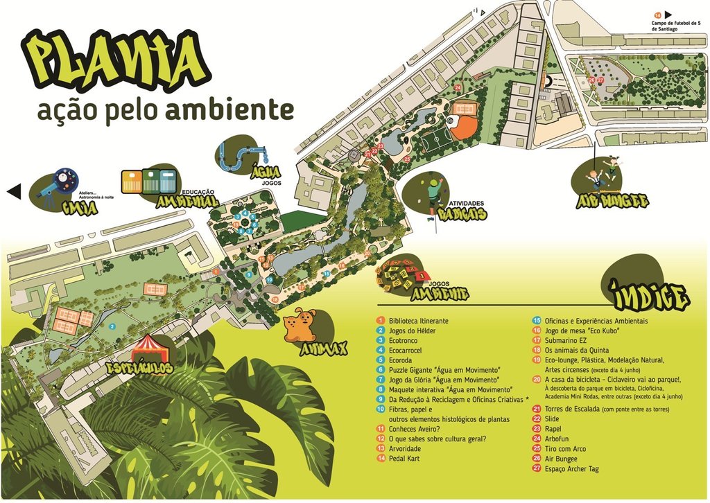 planta
