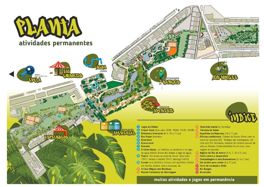 Mapa Ecoaventura