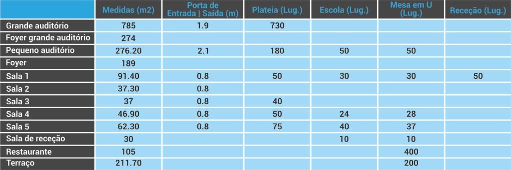 tabela1