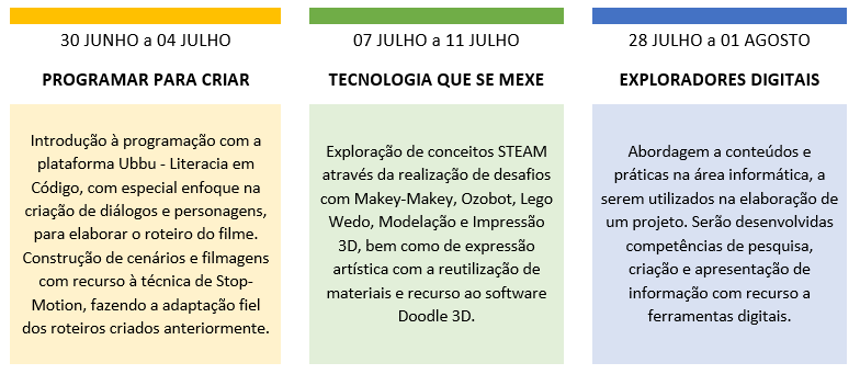 Tardes_Steam_verao2025