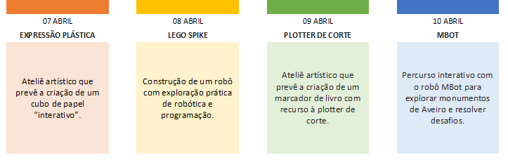 Atividades P&aacute;scoa 2026