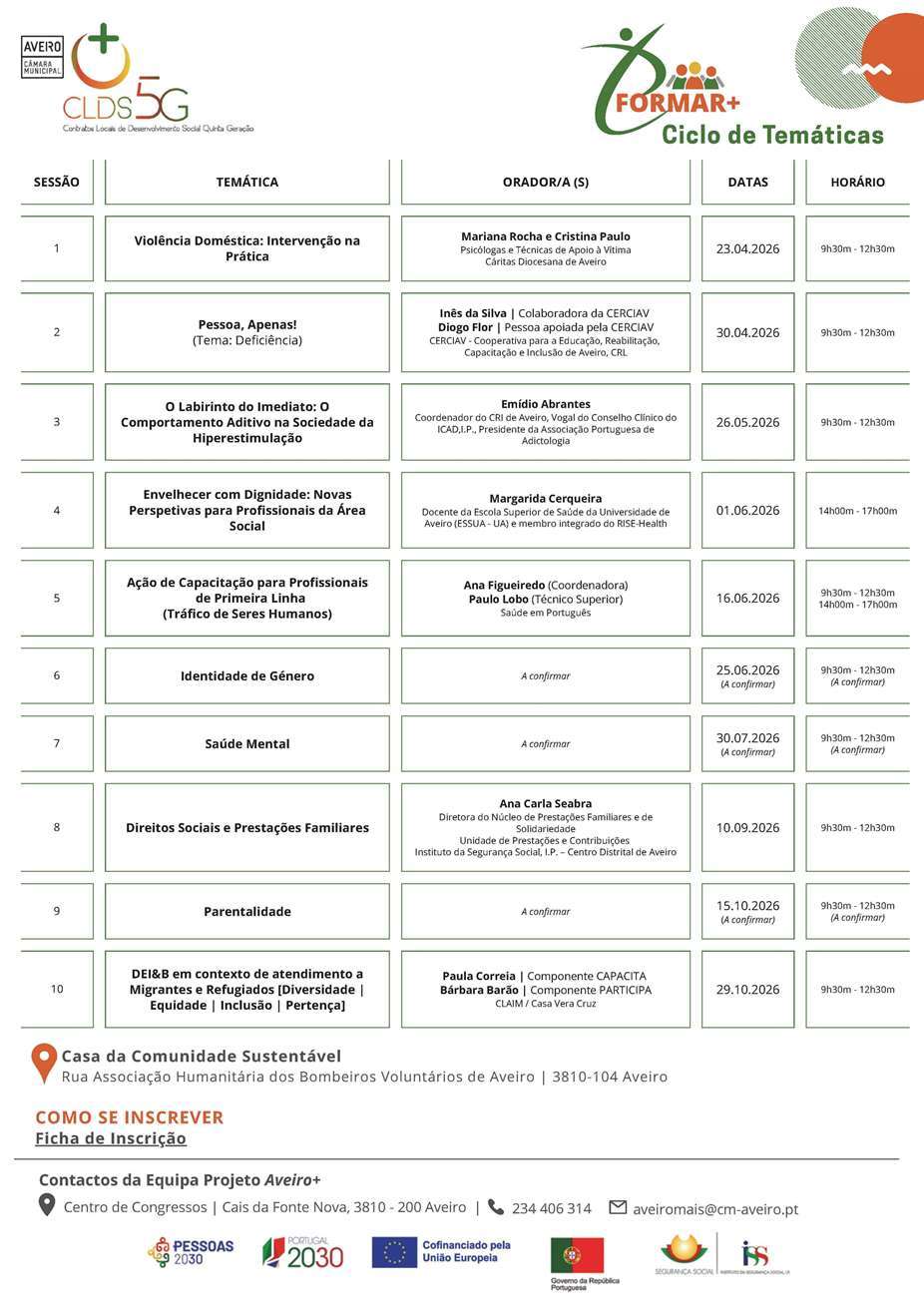 Ciclo de Tem&aacute;ticas_FORMAR+_