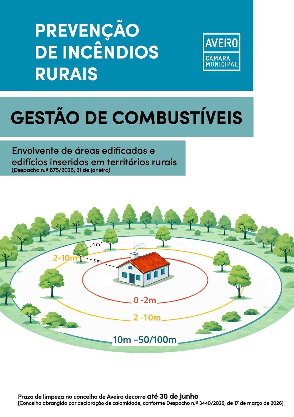 PREVENCAO_INCENDIOS_2026_P&aacute;gina_1