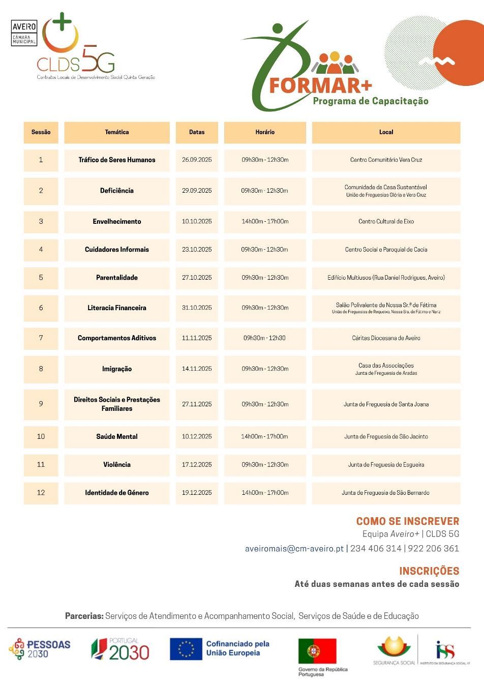 Sessao12_FORMAR+2025