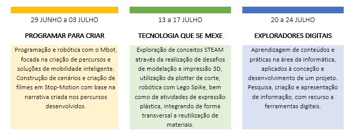 programa