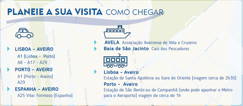 como_chegar