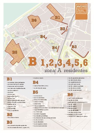 ZONA_B